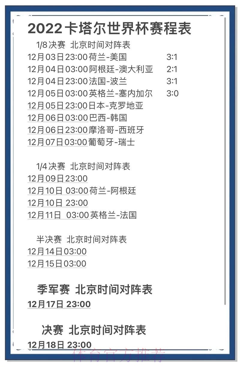 全面解析:世界杯预测网站全站指南 全面解析:世界杯预测网站全站指南